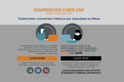 Cyber Risk_Crif