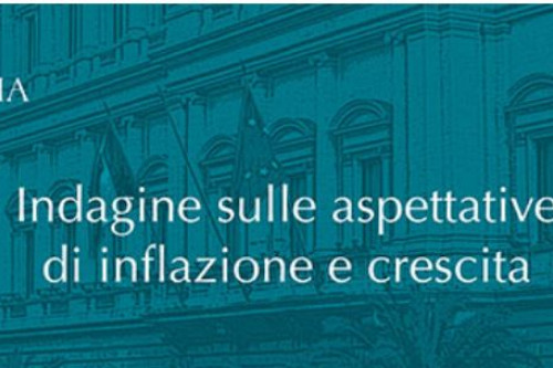 aspettative inflazione