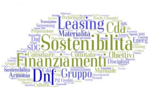 Assilea analisi DNF CREDEM