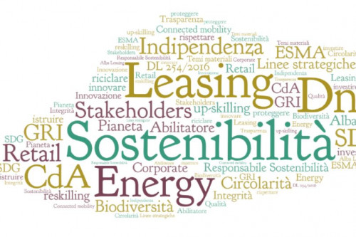 dnf alba leasing copertina