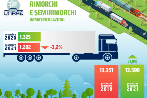 rimorchi e semirimorchi_1