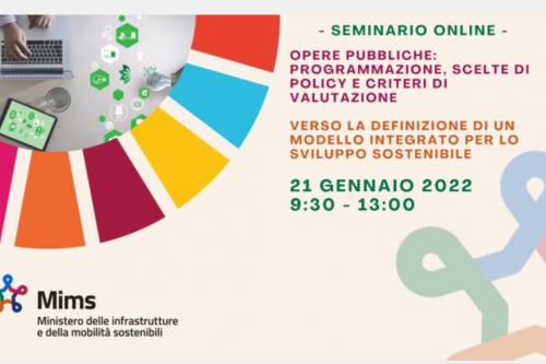 mims seminario