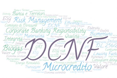 dnf intesa sanpaolo