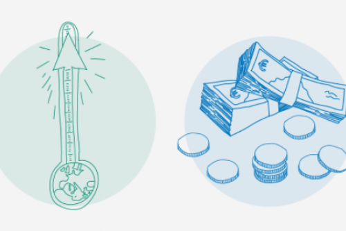 cambiamenti climatici e danaro