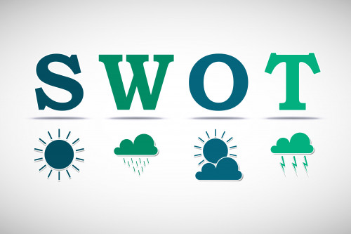 swot