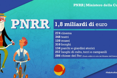 pnrr cultura