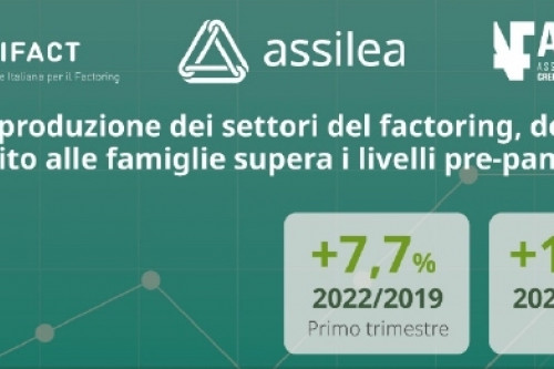 Credito_specializzato