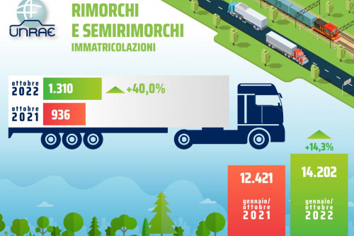 rimorchiati_1122