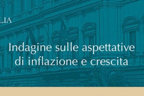 indagine aspettative