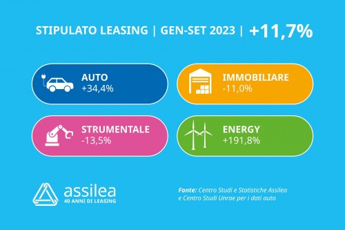 stipulato settembre_23