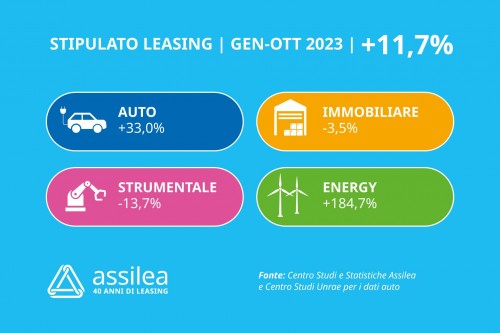 copertina stipulato gennott23 def