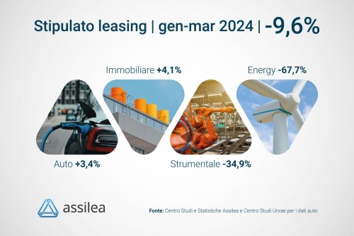 marzo 2024 copertina